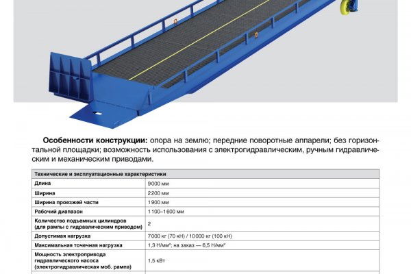 Кракен площадка что это